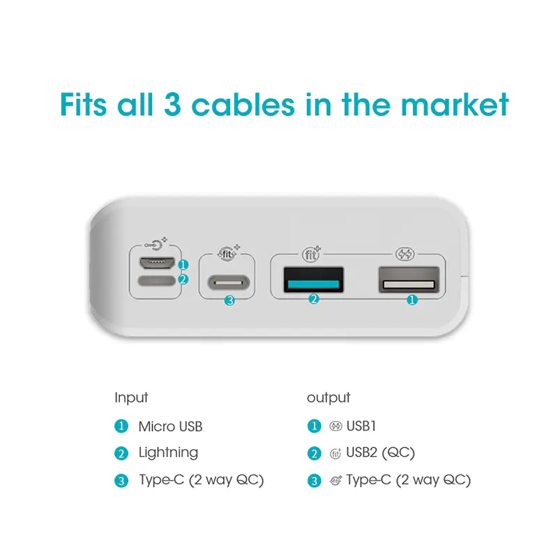 ROMOSS Sense8+ 30000mAh Power Bank Charger