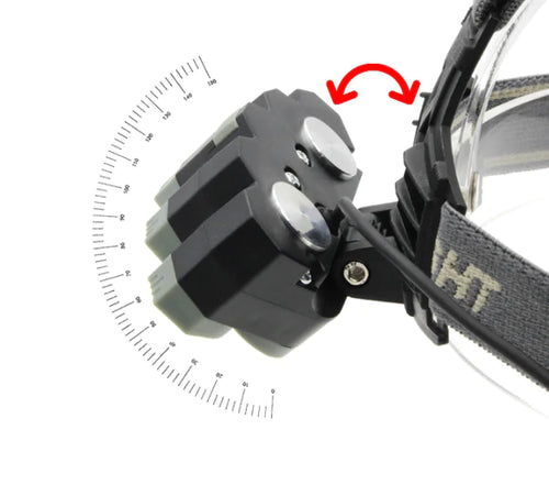 USB Rechargeable High-Brightness LED Headlamp