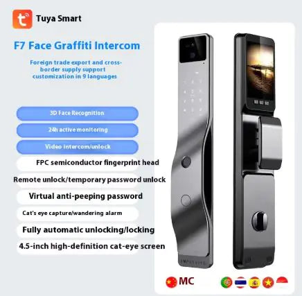Smart Door Lock - Face Recognition, Fingerprint & Password Entry